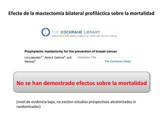 Efecto de la mastectomía bilateral profiláctica sobre la mortalidad
No se han demostrado efectos sobre la mortalidad
(nivel de evidencia bajo, no existen estudios prospectivos aleatorizados ni
randomizados)
 