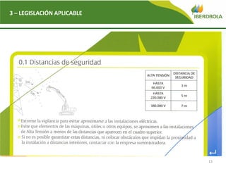 13
3 – LEGISLACIÓN APLICABLE
 