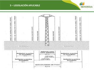 19
3 – LEGISLACIÓN APLICABLE
 