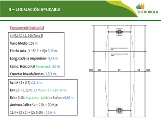 25
3 – LEGISLACIÓN APLICABLE
 