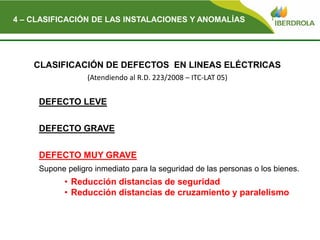 CLASIFICACIÓN DE DEFECTOS EN LINEAS ELÉCTRICAS
(Atendiendo al R.D. 223/2008 – ITC-LAT 05)
DEFECTO LEVE
DEFECTO GRAVE
DEFECTO MUY GRAVE
Supone peligro inmediato para la seguridad de las personas o los bienes.
• Reducción distancias de seguridad
• Reducción distancias de cruzamiento y paralelismo
4 – CLASIFICACIÓN DE LAS INSTALACIONES Y ANOMALÍAS
 