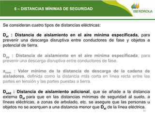 33
6 – DISTANCIAS MÍNIMAS DE SEGURIDAD
Se consideran cuatro tipos de distancias eléctricas:
Del : Distancia de aislamiento en el aire mínima especificada, para
prevenir una descarga disruptiva entre conductores de fase y objetos a
potencial de tierra.
Dpp : Distancia de aislamiento en el aire mínima especificada, para
prevenir una descarga disruptiva entre conductores de fase.
asom : Valor mínimo de la distancia de descarga de la cadena de
aisladores, definida como la distancia más corta en línea recta entre las
partes en tensión y las partes puestas a tierra.
Dadd : Distancia de aislamiento adicional, que se añade a la distancia
externa Del para que en las distancias mínimas de seguridad al suelo, a
líneas eléctricas, a zonas de arbolado, etc. se asegure que las personas u
objetos no se acerquen a una distancia menor que Del de la línea eléctrica.
 