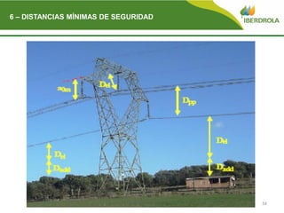 34
Del
6 – DISTANCIAS MÍNIMAS DE SEGURIDAD
 