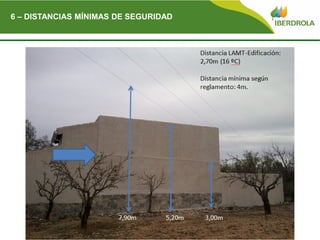 Del
6 – DISTANCIAS MÍNIMAS DE SEGURIDAD
 