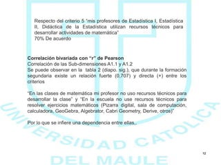 12
Respecto del criterio 5 “mis profesores de Estadística I, Estadística
II, Didáctica de la Estadística utilizan recursos técnicos para
desarrollar actividades de matemática”
70% De acuerdo
Correlación bivariada con “r” de Pearson
Correlación de las Sub-dimensiones A1.1 y A1.2
Se puede observar en la tabla 2 (diapo. sig.), que durante la formación
segundaria existe un relación fuerte (0,707) y directa (+) entre los
criterios
“En las clases de matemática mi profesor no uso recursos técnicos para
desarrollar la clase” y “En la escuela no use recursos técnicos para
resolver ejercicios matemáticos (Pizarra digital, sala de computación,
calculadora, GeoGebra, Algebrator, Cabri Geometry, Derive, otros)”
Por lo que se infiere una dependencia entre ellas,.
 