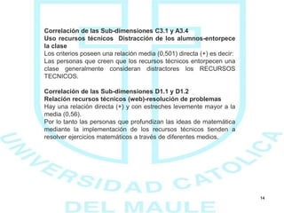 14
Correlación de las Sub-dimensiones C3.1 y A3.4
Uso recursos técnicos Distracción de los alumnos-entorpece
la clase
Los criterios poseen una relación media (0,501) directa (+) es decir:
Las personas que creen que los recursos técnicos entorpecen una
clase generalmente consideran distractores los RECURSOS
TECNICOS.
Correlación de las Sub-dimensiones D1.1 y D1.2
Relación recursos técnicos (web)-resolución de problemas
Hay una relación directa (+) y con estreches levemente mayor a la
media (0,56).
Por lo tanto las personas que profundizan las ideas de matemática
mediante la implementación de los recursos técnicos tienden a
resolver ejercicios matemáticos a través de diferentes medios.
 