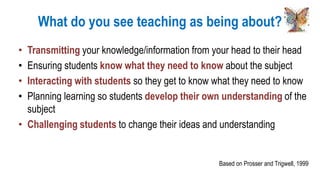 What do you see teaching as being about?
• Transmitting your knowledge/information from your head to their head
• Ensuring students know what they need to know about the subject
• Interacting with students so they get to know what they need to know
• Planning learning so students develop their own understanding of the
subject
• Challenging students to change their ideas and understanding
Based on Prosser and Trigwell, 1999
 
