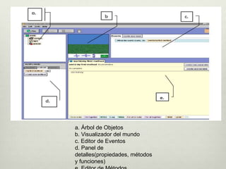a. Árbol de Objetos
b. Visualizador del mundo
c. Editor de Eventos
d. Panel de
detalles(propiedades, métodos
y funciones)
 