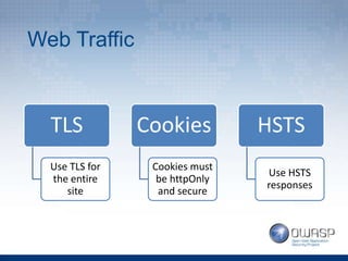 Lidiia 'Alice' Skalytska - Security Checklist for Web Developers