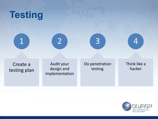 Lidiia 'Alice' Skalytska - Security Checklist for Web Developers