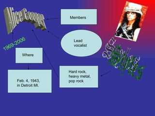 Alice Cooper Members Lead vocalist Styles Hard rock, heavy metal, pop rock 1969-2006 Where Feb. 4, 1943, in Detroit MI. 