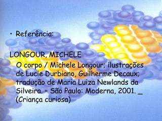 Referência: LONGOUR, MICHELE  O corpo / Michele Longour; ilustrações de Lucie Durbiano, Guilherme Decaux; tradução de Maria Luiza Newlands da Silveira. – São Paulo: Moderna, 2001. _ (Criança curiosa) 
