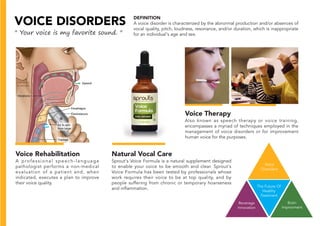 The Future Of
Healthy
Treatment
Voice
Disorders
Beverage
Innovation
Brain
Improvment
VOICE DISORDERS
" Your voice is my favorite sound. "
Voice Rehabilitation
A professional speech-language
pathologist performs a non-medical
evaluation of a patient and, when
indicated, executes a plan to improve
their voice quality.
DEFINITION
A voice disorder is characterized by the abnormal production and/or absences of
vocal quality, pitch, loudness, resonance, and/or duration, which is inappropriate
for an individual's age and sex.
Natural Vocal Care
Sprout's Voice Formula is a natural supplement designed
to enable your voice to be smooth and clear. Sprout's
Voice Formula has been tested by professionals whose
work requires their voice to be at top quality, and by
people suffering from chronic or temporary hoarseness
and inflammation.
Voice Therapy
Also known as speech therapy or voice training,
encompasses a myriad of techniques employed in the
management of voice disorders or for improvement
human voice for the purposes.
 