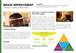 The Future Of
Healthy
Treatment
Voice
Disorders
Beverage
Innovation
Brain
Improvment
BRAIN IMPROVMENT
" Beauty is nothing without brains. "
Headband Device
Muse also provides a variety of stress-buster and focus-
improvement exercises to help us improve our mood,
balance and serenity over time. Just like a heart monitor
helps us make the most of a treadmill workout, this
combination of feedback and exercise is designed to help
us establish more control over our state of mind.
DEFINITION
Our brain is like the command-central for our body. Everything
we do, think and say depends on our brain.
BrainHQ
When it comes to brain fitness training, BrainHQ is
best in class. Built by a team of top neuroscientists,
it includes exercises proven in dozens of published
studies to make real and lasting improvements in brain function.
Learning a second language
slows brain ageing
Learning a foreign language can increase
the size of your brain. This is what Swedish
scientists discovered when they used brain
scans to monitor what happens when someone
learns a second language. The study is part
of a growing body of research using brain
imaging technologies to better understand the cognitive benefits of language
learning. Tools like magnetic resonance imaging (MRI) and electrophysiology,
among others, can now tell us not only whether we need knee surgery or have
irregularities with our heartbeat, but reveal what is happening in our brains when
we hear, understand and produce second languages.
 