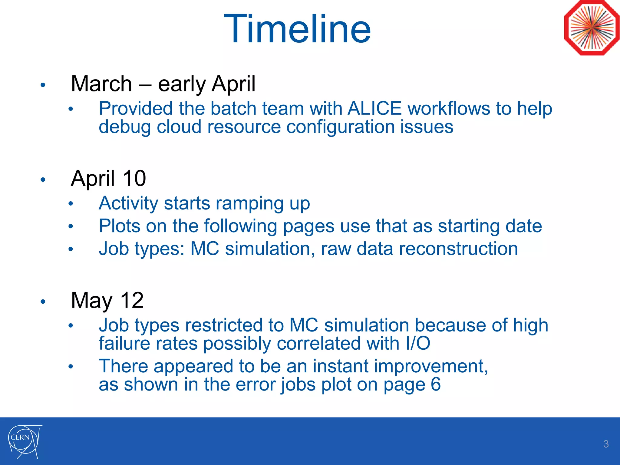 Timeline
• March – early April
• Provided the batch team with ALICE workflows to help
debug cloud resource configuration issues
• April 10
• Activity starts ramping up
• Plots on the following pages use that as starting date
• Job types: MC simulation, raw data reconstruction
• May 12
• Job types restricted to MC simulation because of high
failure rates possibly correlated with I/O
• There appeared to be an instant improvement,
as shown in the error jobs plot on page 6
3
 