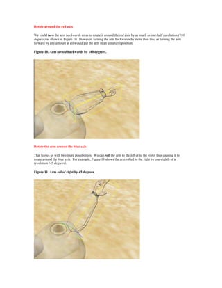 Rotate around the red axis

We could turn the arm backwards so as to rotate it around the red axis by as much as one-half revolution (180
degrees) as shown in Figure 10. However, turning the arm backwards by more than this, or turning the arm
forward by any amount at all would put the arm in an unnatural position.

Figure 10. Arm turned backwards by 180 degrees.




Rotate the arm around the blue axis

That leaves us with two more possibilities. We can roll the arm to the left or to the right, thus causing it to
rotate around the blue axis. For example, Figure 11 shows the arm rolled to the right by one-eighth of a
revolution (45 degrees).

Figure 11. Arm rolled right by 45 degrees.
 
