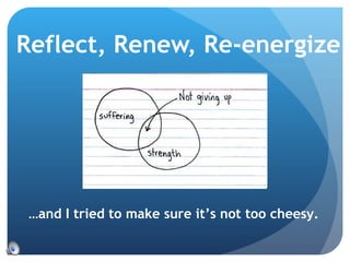 Reflect, Renew, Re-energize … and I tried to make sure it’s not too cheesy. 