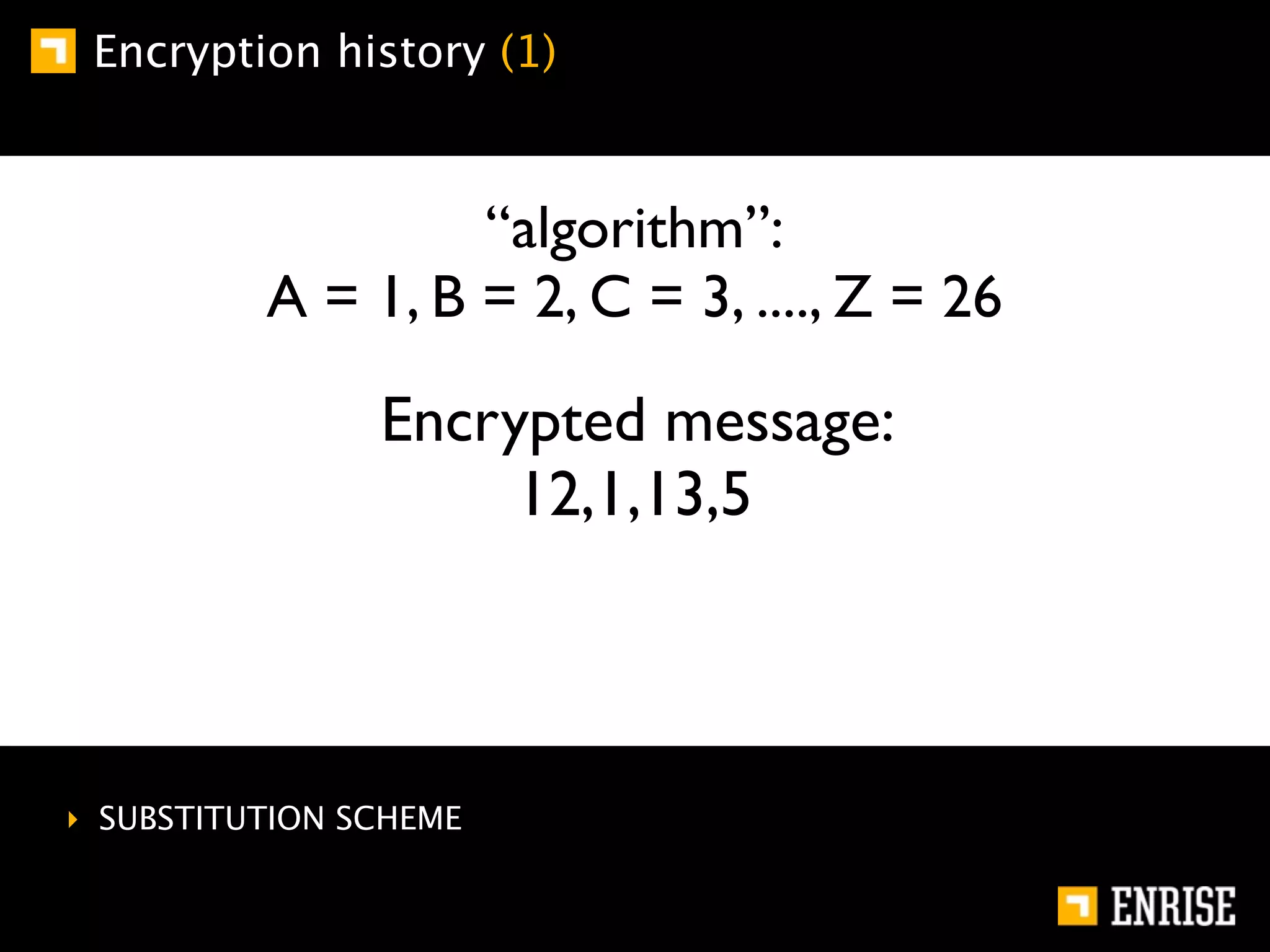 Encryption history (1)



                   “algorithm”:
          A = 1, B = 2, C = 3, ...., Z = 26

                Encrypted message:
                     12,1,13,5



‣ SUBSTITUTION SCHEME
 