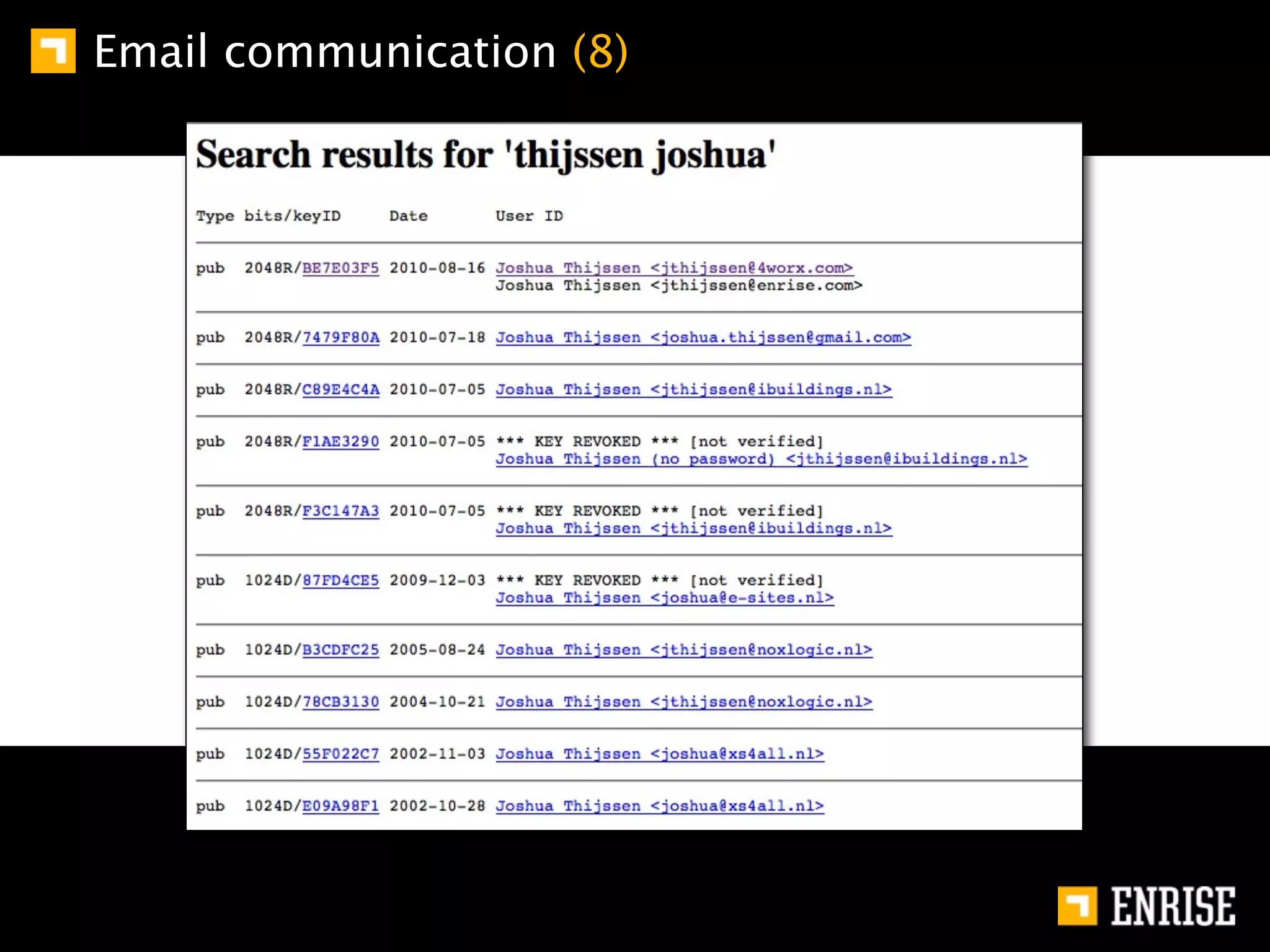 Email communication (8)
 