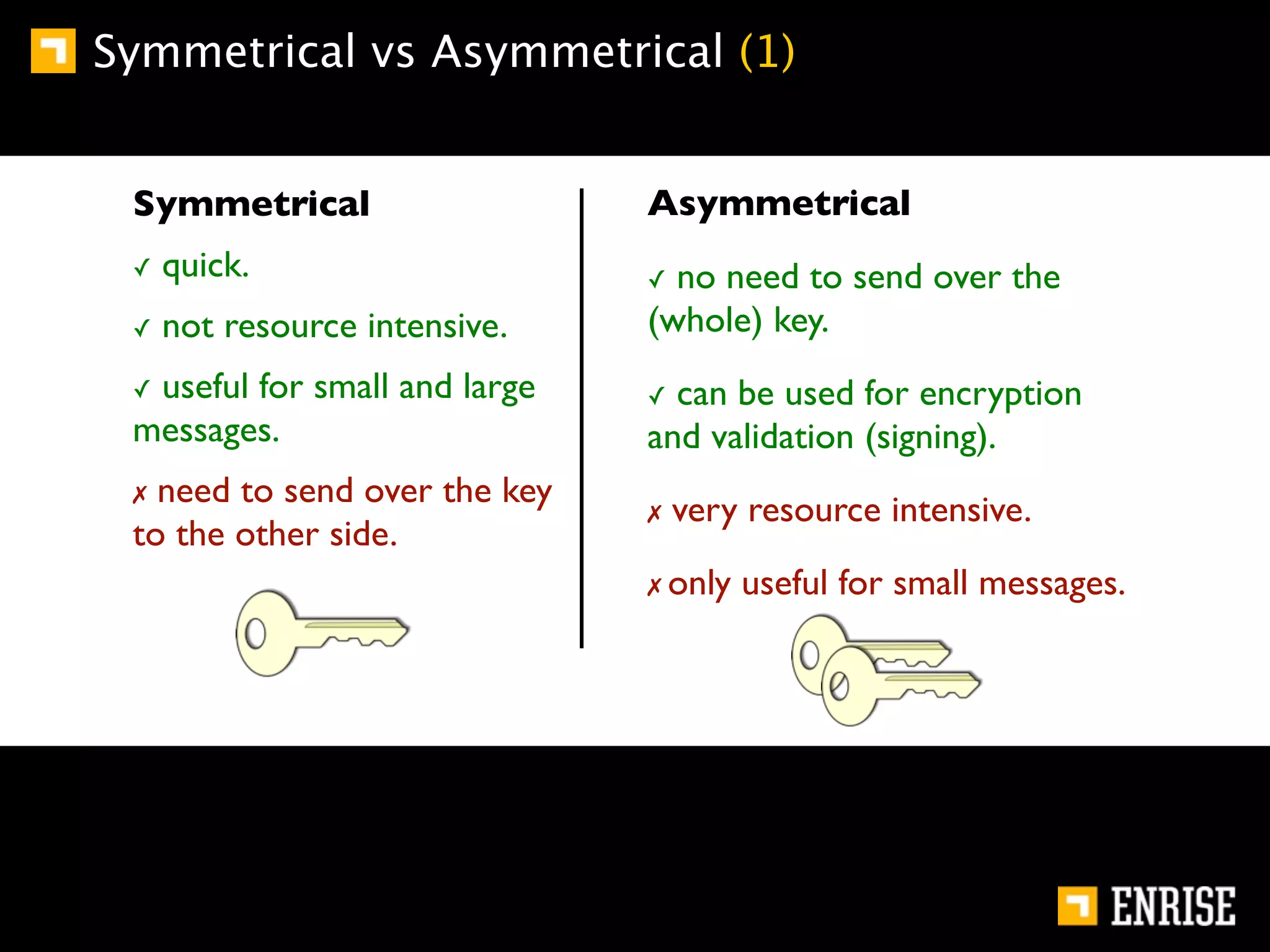 Symmetrical vs Asymmetrical (1)


 Symmetrical                   Asymmetrical
 ✓   quick.                    ✓ no need to send over the
 ✓   not resource intensive.   (whole) key.
 ✓useful for small and large   ✓ can be used for encryption
 messages.                     and validation (signing).
 ✗ need to send over the key
                               ✗   very resource intensive.
 to the other side.
                               ✗ only   useful for small messages.
 
