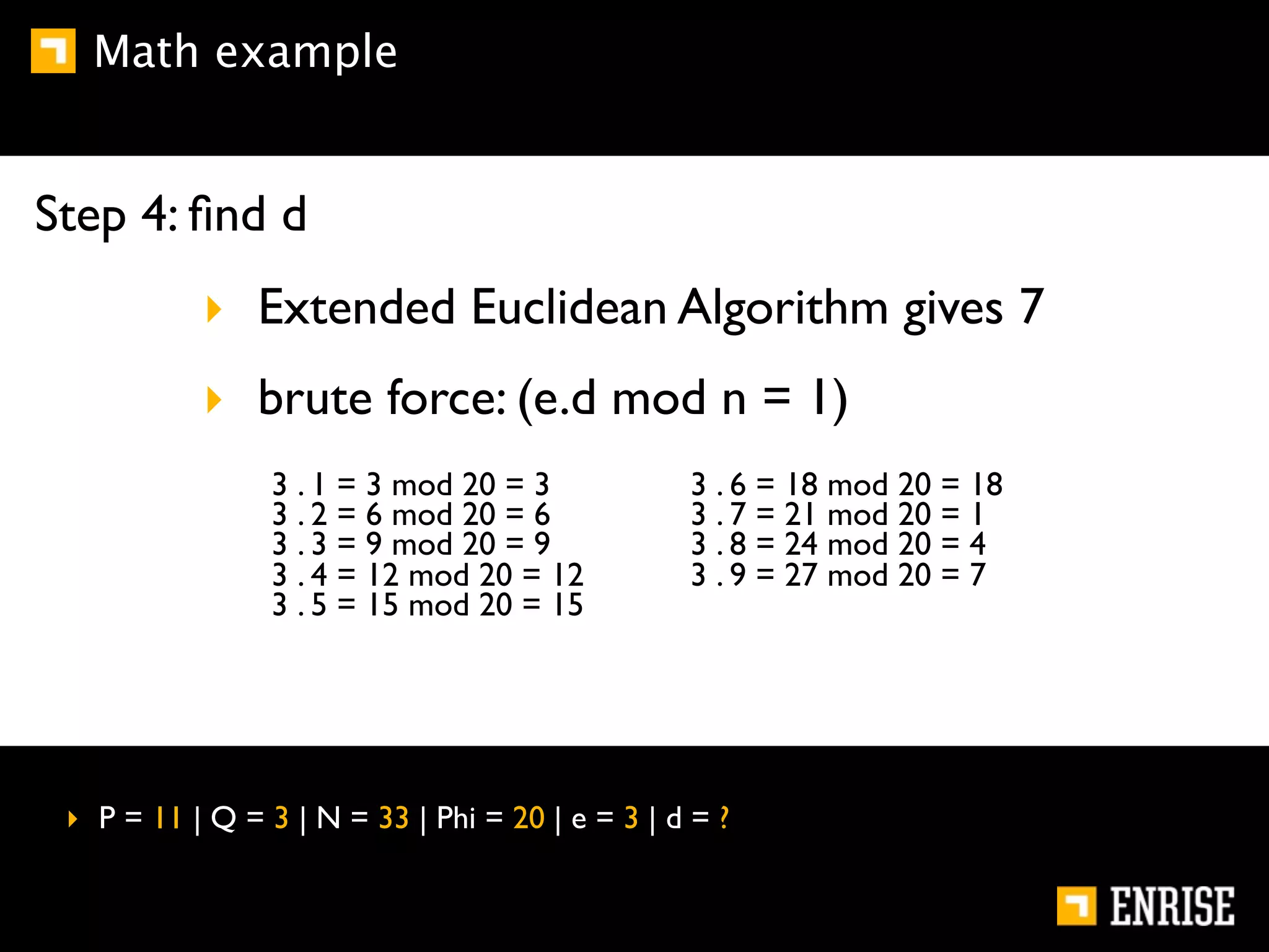Math example


Step 4: ﬁnd d
           ‣ Extended Euclidean Algorithm gives 7
           ‣ brute force: (e.d mod n = 1)
                 3 . 1 = 3 mod 20 = 3            3 . 6 = 18 mod 20 = 18
                 3 . 2 = 6 mod 20 = 6            3 . 7 = 21 mod 20 = 1
                 3 . 3 = 9 mod 20 = 9            3 . 8 = 24 mod 20 = 4
                 3 . 4 = 12 mod 20 = 12          3 . 9 = 27 mod 20 = 7
                 3 . 5 = 15 mod 20 = 15




 ‣ P = 11 | Q = 3 | N = 33 | Phi = 20 | e = 3 | d = ?
 
