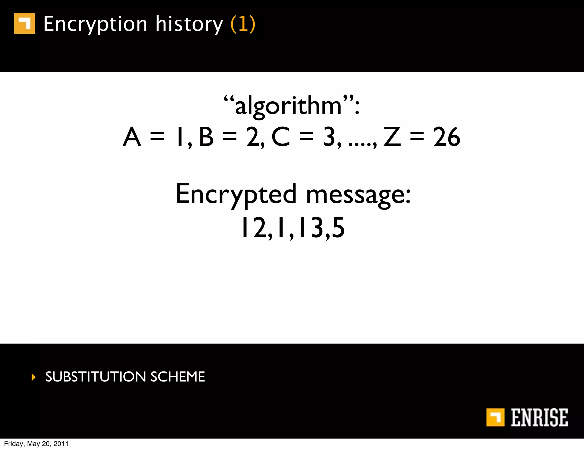 Encryption history (1)



                                “algorithm”:
                       A = 1, B = 2, C = 3, ...., Z = 26

                            Encrypted message:
                                 12,1,13,5



        ‣ SUBSTITUTION SCHEME



Friday, May 20, 2011
 