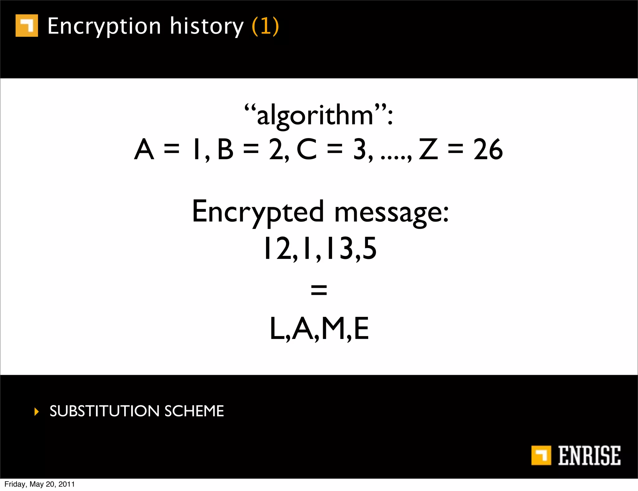 Encryption history (1)



                                “algorithm”:
                       A = 1, B = 2, C = 3, ...., Z = 26

                            Encrypted message:
                                 12,1,13,5
                                     =
                                  L,A,M,E

        ‣ SUBSTITUTION SCHEME



Friday, May 20, 2011
 