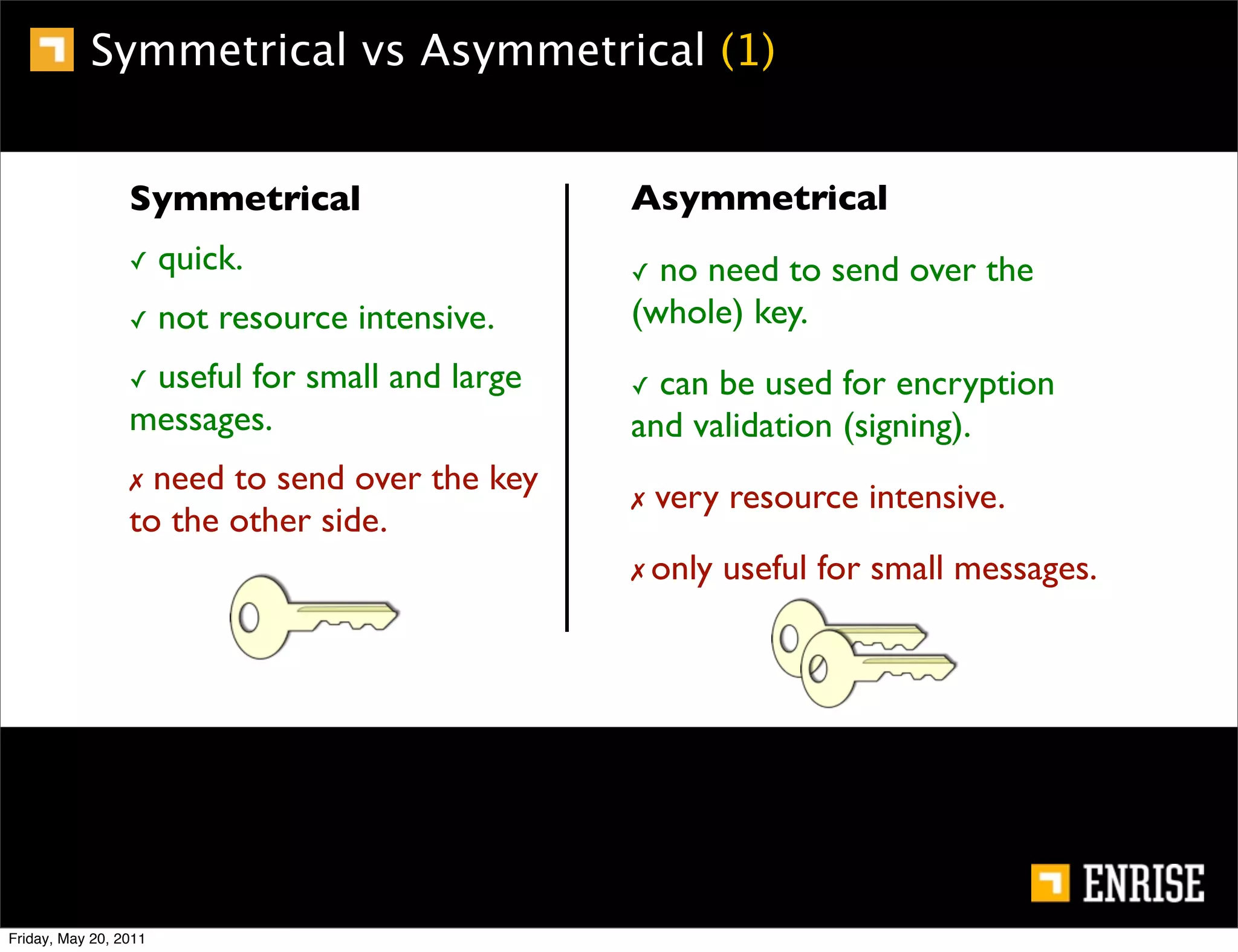 Symmetrical vs Asymmetrical (1)


                 Symmetrical                     Asymmetrical
                 ✓     quick.                    ✓ no need to send over the
                 ✓     not resource intensive.   (whole) key.
                 ✓useful for small and large     ✓ can be used for encryption
                 messages.                       and validation (signing).
                 ✗ need to send over the key
                                                 ✗   very resource intensive.
                 to the other side.
                                                 ✗ only   useful for small messages.




Friday, May 20, 2011
 