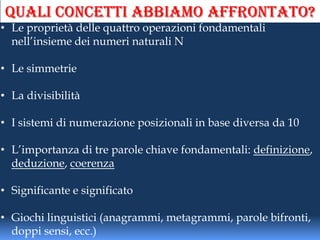 Quali concetti abbiamo affrontato?
• Le proprietà delle quattro operazioni fondamentali
  nell’insieme dei numeri naturali N

• Le simmetrie

• La divisibilità

• I sistemi di numerazione posizionali in base diversa da 10

• L’importanza di tre parole chiave fondamentali: definizione,
  deduzione, coerenza

• Significante e significato

• Giochi linguistici (anagrammi, metagrammi, parole bifronti,
  doppi sensi, ecc.)
 