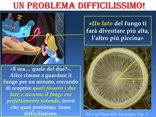 Un problema difficilissimo!
                                    «Un lato del fungo ti
                                   farà diventare più alta,
                                     l’altro più piccina»




   «E ora… quale dei due?».
   Alice rimase a guardare il
fungo per un minuto, cercando                        C          r
 di scoprire quali fossero i due
   lati; e siccome il fungo era
 perfettamente rotondo, trovò
   che quel problema fosse
          difficilissimo.          Alice nel Paese delle Meraviglie, Cap. V
 