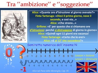 Tra ’’ambizione’’ e ‘’soggezione’’
             Alice: «Quante ore d’istruzione al giorno avevate?»
                Finta Tartaruga: «Dieci il primo giorno, nove il
                             secondo, e così via…»
                             Alice: «Che strano…»
                 Grifone: «E’ per questo che si chiamano ore
           d’istruzione: perché si distruggono di giorno in giorno»
                  Alice: «Quindi ogni 11 giorni era vacanza!
                     Finta Tartaruga: «Certo che lo era!»
                       Alice: «E al 12° che succedeva?»




                                                                Lesson = lezione
                                                                Lessen = diminuire

          -1   -1    -1   -1   -1   -1    -1   -1   -1     -1

     -1        Alice nel Paese delle Meraviglie, Cap. IX
 