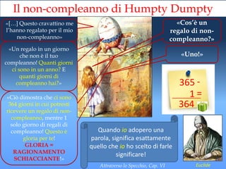 Il non-compleanno di Humpty Dumpty
«[…] Questo cravattino me                                            «Cos’è un
l’hanno regalato per il mio                                        regalo di non-
    non-compleanno»                                                compleanno?»
 «Un regalo in un giorno
      che non è il tuo                                                «Uno!»
compleanno! Quanti giorni
  ci sono in un anno? E
      quanti giorni di
    compleanno hai?»                                                 365 -
«Ciò dimostra che ci sono                                              1=
 364 giorni in cui potresti                                          364
ricevere un regalo di non-
  compleanno, mentre 1
  solo giorno di regali di
  compleanno! Questo è          Quando io adopero una
       gloria per te!         parola, significa esattamente
        GLORIA =              quello che io ho scelto di farle
   RAGIONAMENTO                         significare!
   SCHIACCIANTE!»
                                 Attraverso lo Specchio, Cap. VI           Euclide
 