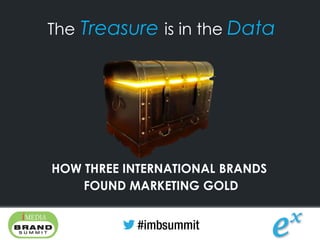 1
1
1
The Treasure is in the Data
HOW THREE INTERNATIONAL BRANDS
FOUND MARKETING GOLD
 