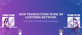 HOW TRANSACTIONS WORK ON
LIGHTNING NETWORK.
Alice, Bob, Zoe and Bitcoin’s transaction.
 