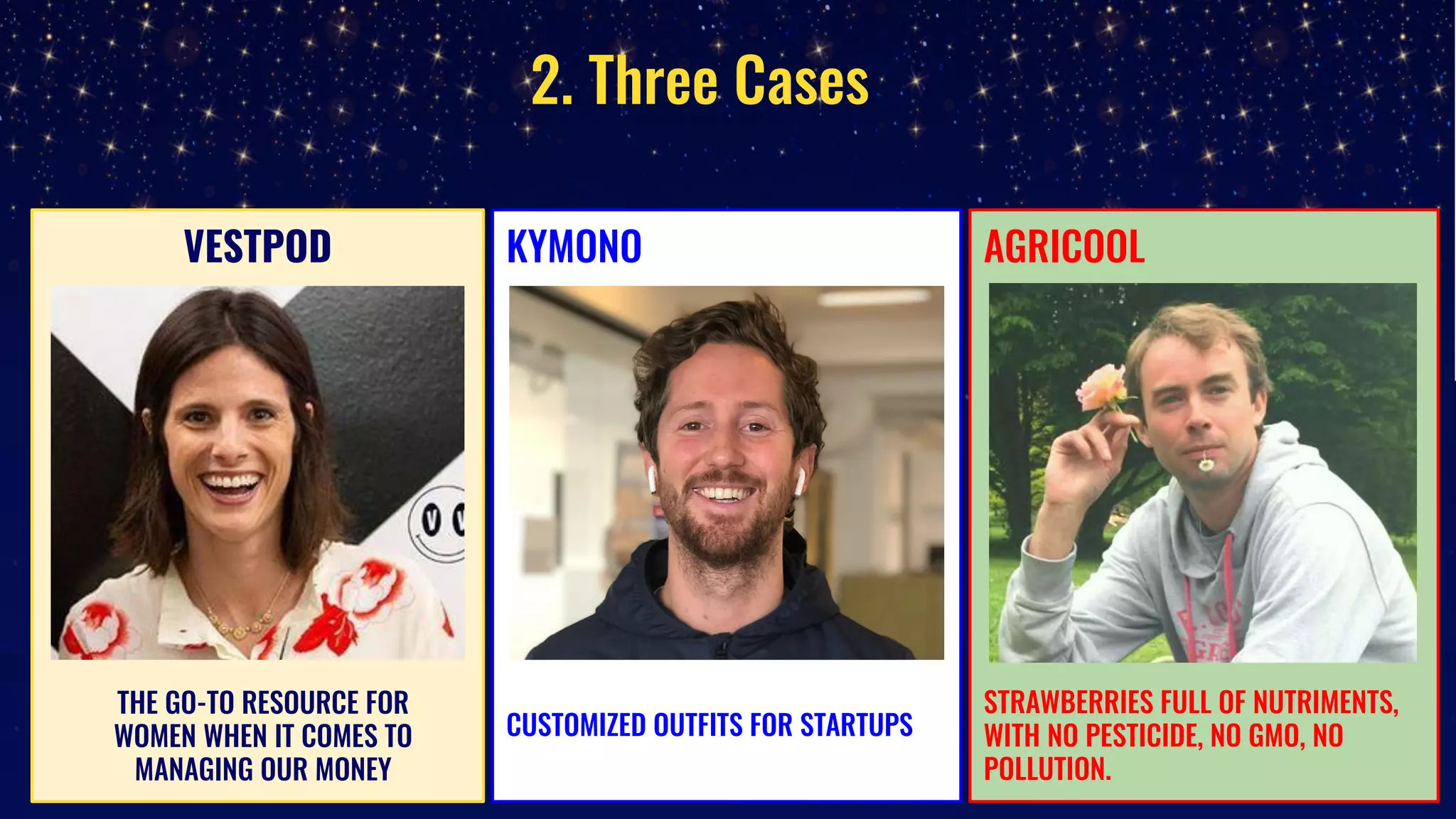 2. Three Cases
VESTPOD KYMONO
CUSTOMIZED OUTFITS FOR STARTUPS
AGRICOOL
STRAWBERRIES FULL OF NUTRIMENTS,
WITH NO PESTICIDE, NO GMO, NO
POLLUTION.
THE GO-TO RESOURCE FOR
WOMEN WHEN IT COMES TO
MANAGING OUR MONEY
 