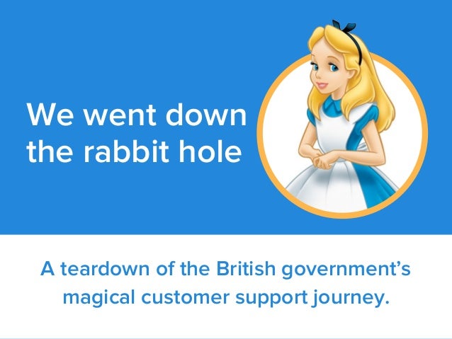A teardown of the British government’s
magical customer support journey.
We went down
the rabbit hole
 