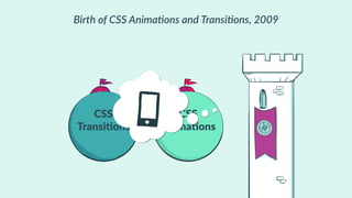 CSS
Transi-ons
CSS
Anima-ons
SMIL
Seriously?
Internet Explorer’s Reac5on
 