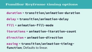 Animation
Constructor
 