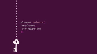 document.getElementById("alice").animate(
aliceTumbling,
aliceTiming
);
 