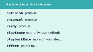 KeyframeEﬀect
Anima-on
 