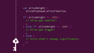 Bonus:
Randomizing
Animation
 