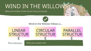 LINEAR
STRUCTUR
E
CIRCULAR
STRUCTUR
E
PARALLEL
STRUCTUR
E
WIND IN THE WILLOWS
(Move the sticker to the correct story structure)
This is because... Write your answer here.
Wind in the Willows follows a...
 