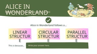 LINEAR
STRUCTUR
E
CIRCULAR
STRUCTUR
E
PARALLEL
STRUCTUR
E
ALICE IN
WONDERLAND
(Move the sticker to the correct story structure)
This is because... Write your answer here.
Alice in Wonderland follows a...
 