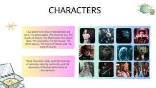 Characters from Alice in Wonderland are
Alice, The white rabbit, The Cheshire Cat, The
Queen of Hearts, The Mad Hatter, The March
Hare, The Caterpillar, The Dormouse, The
White Queen, The Knave of Hearts and The
King of Hearts.
CHARACTERS
These characters help build the themes
of curiosity, identity, authority, and the
absurdity of life that define Alice in
Wonderland.
 