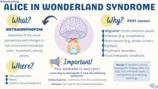 What are the Signs and Symptoms of Alice in Wonderland Syndrome? | PPTX