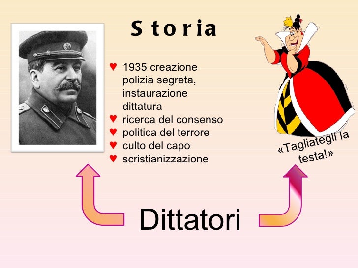 Alice Nel Paese Delle Meraviglie Sonia Di Francesco