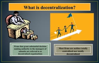 ALI Centralization and Decentralization.pptx