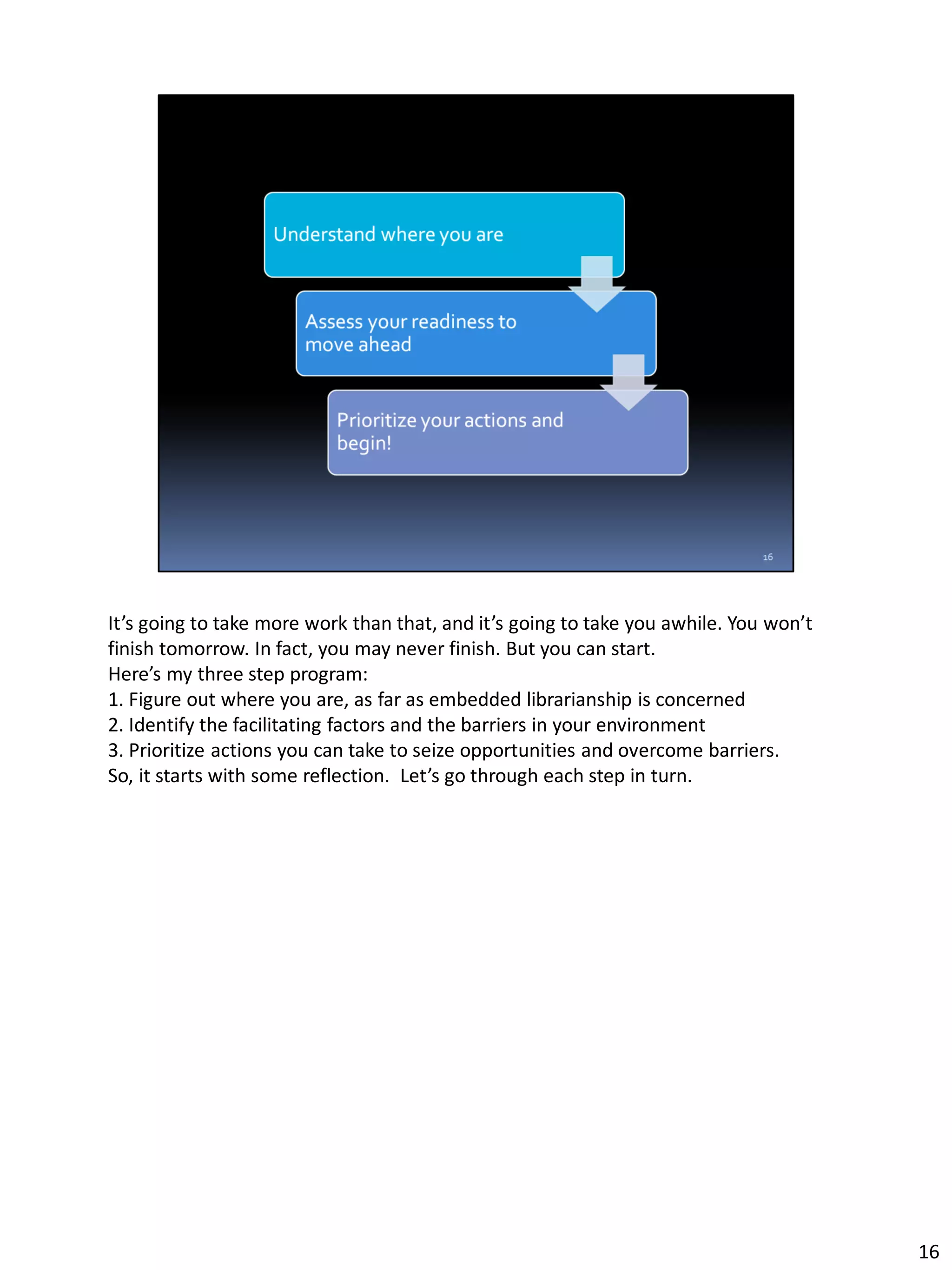 It’s going to take more work than that, and it’s going to take you awhile. You won’t
finish tomorrow. In fact, you may never finish. But you can start.
Here’s my three step program:
1. Figure out where you are, as far as embedded librarianship is concerned
2. Identify the facilitating factors and the barriers in your environment
3. Prioritize actions you can take to seize opportunities and overcome barriers.
So, it starts with some reflection. Let’s go through each step in turn.
16
 