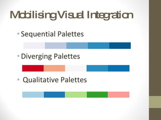 Mobilising Visual Integration Sequential Palettes Diverging Palettes Qualitative Palettes 