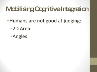 Mobilising Cognitive Integration Humans are not good at judging: 2D Area Angles 